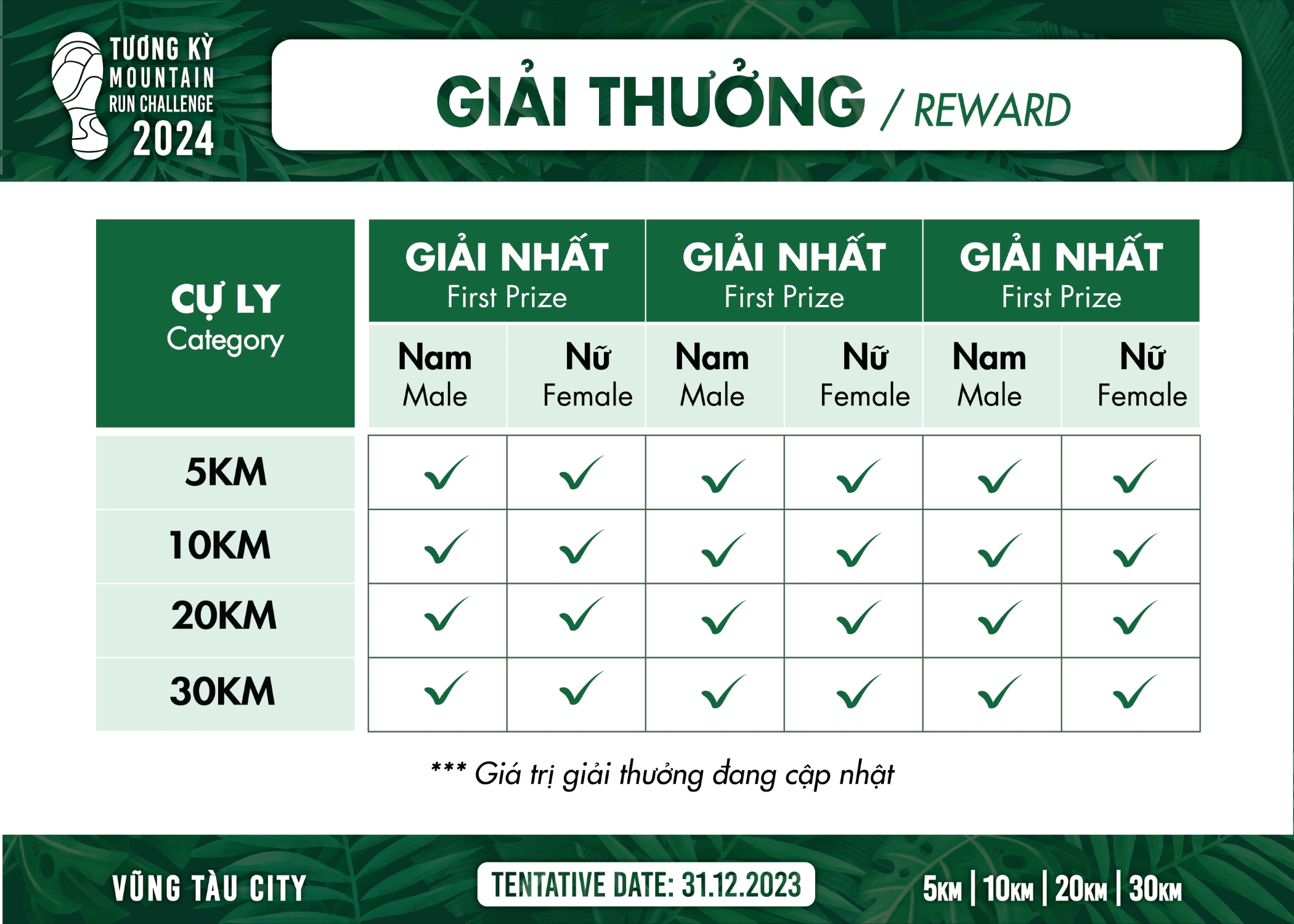 Giải Chạy Bộ Tương Kỳ Mountain Run Challenge 2023 4 Sự Kiện Giải Chạy Bộ Tương Kỳ Mountain Run Challenge 2023 4