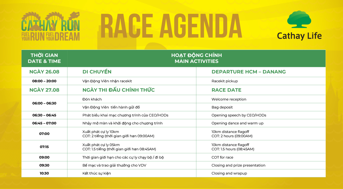 Giải Chạy Bộ Cathay Run 2023 3 Sự Kiện Giải Chạy Bộ Cathay Run 2023 3