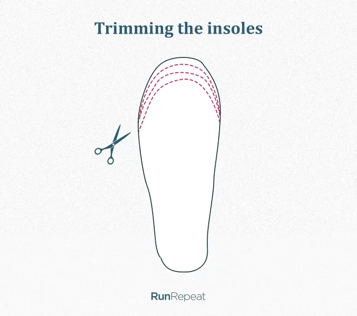 Trimming the insoles